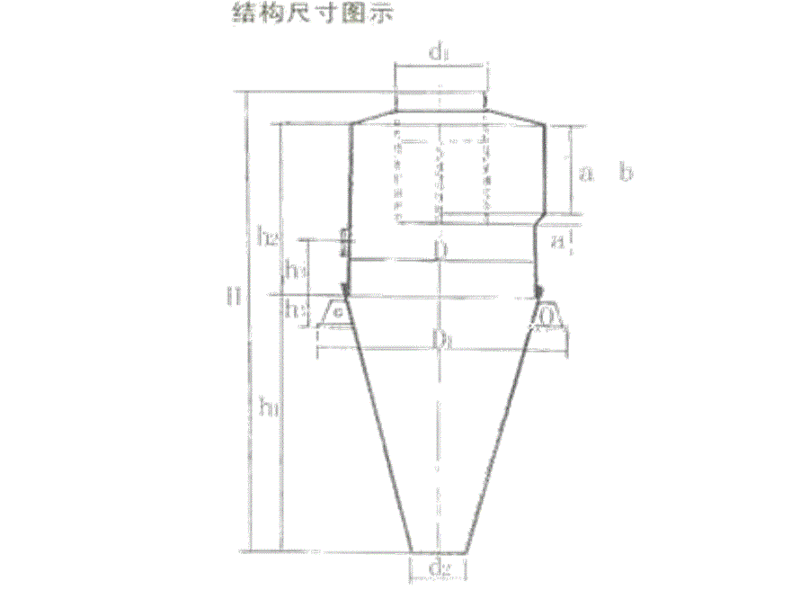 粗、細粉分離器